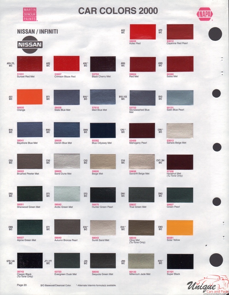 2000 Nissan Paint Charts Martin-Senour 1